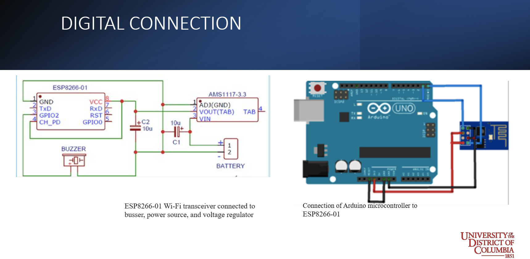 Digital Connection Image